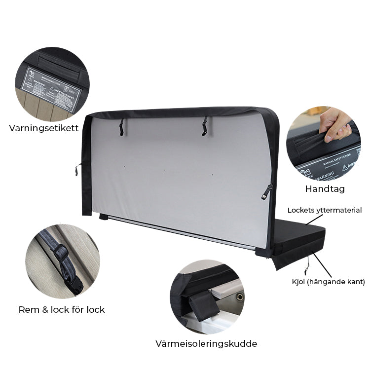 Spalock 205x205 cm, Hörnradie 15cm – Passar Self-Cleaning 625/675