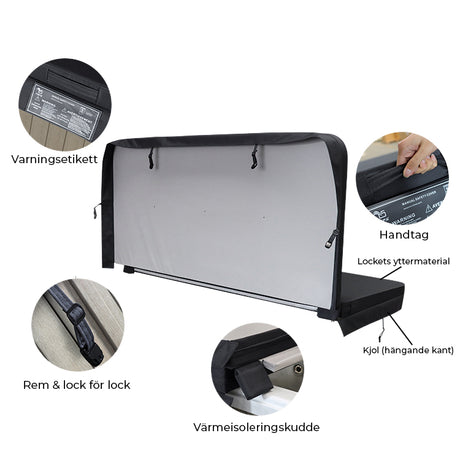 Spalock 205x205 cm, Hörnradie 15cm – Passar Self-Cleaning 625/675